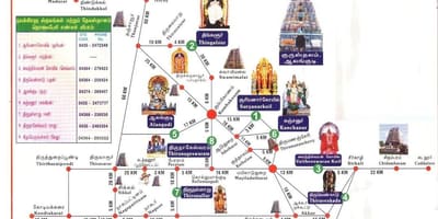 வரைபடம் சென்னை கோயில்கள்